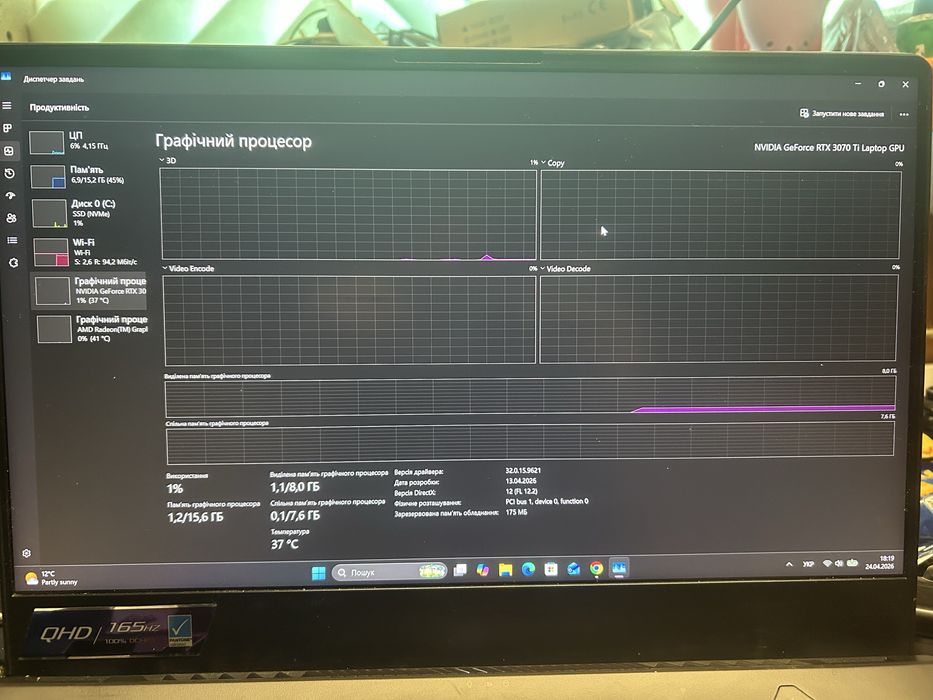 asus rog zephyrus g15. R9. RTX3070TI, 16g ram ddr5