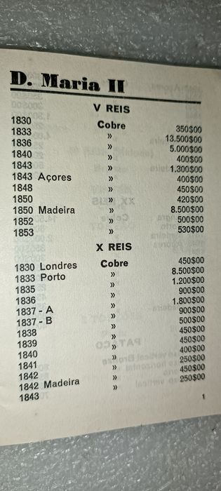 Antigo Mini preçário moedas e notas 1981
