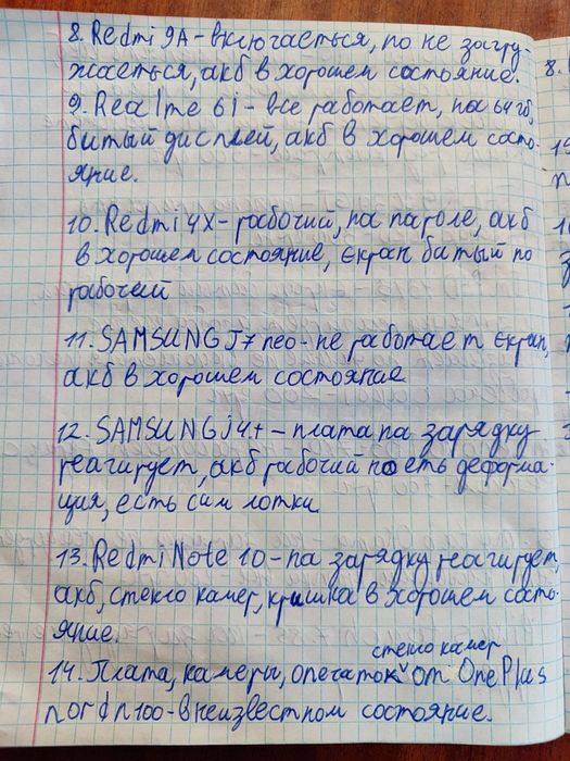 Телефон на запчасти