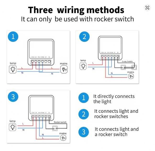 Interruptor Inteligente WI-FI eWelink 16A