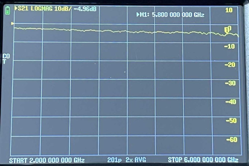 Виміри втрат у коаксіальних кабелях векторним аналізатором LiteVNA64