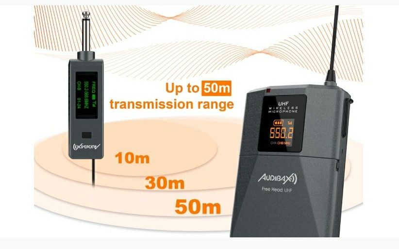 Apresenta com liberdade total — Free-Head UHF digital, 50m e até 30h