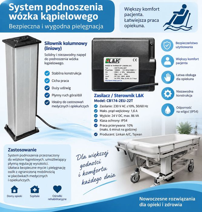 system podnosnika do wózka kąpielowego pacjenta za darmo , sprawne nowe