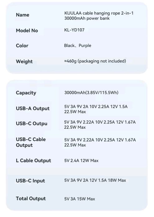 Пауэрбанк Kuulaa 22,5 w 10000 30000 mAh новый
