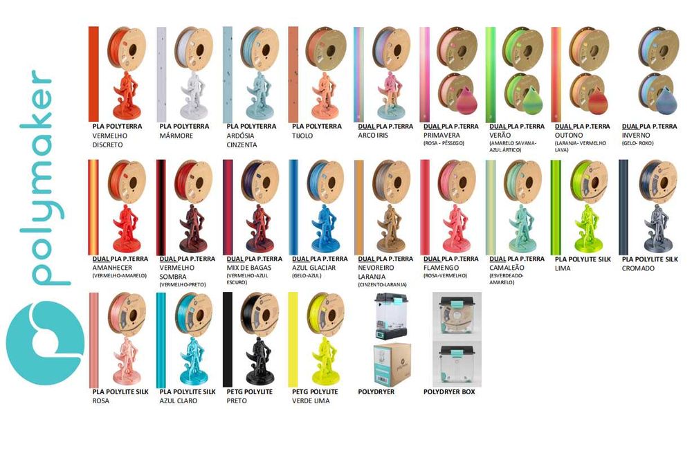 Polymaker Filament (3D Printing)64750959040898121