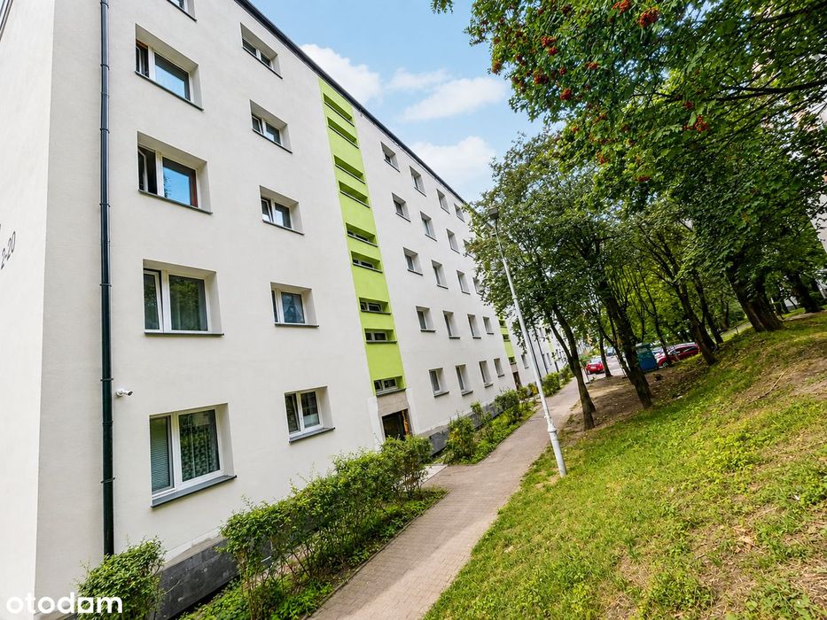 Co Miejskie|Blisko Terenów Zielonych|Parking Za Szlabanem|