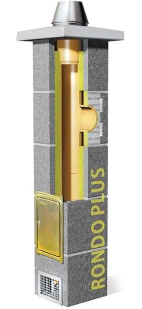 System kominowy ceramiczny SCHIEDEL Rondo Plus 200 4mb.