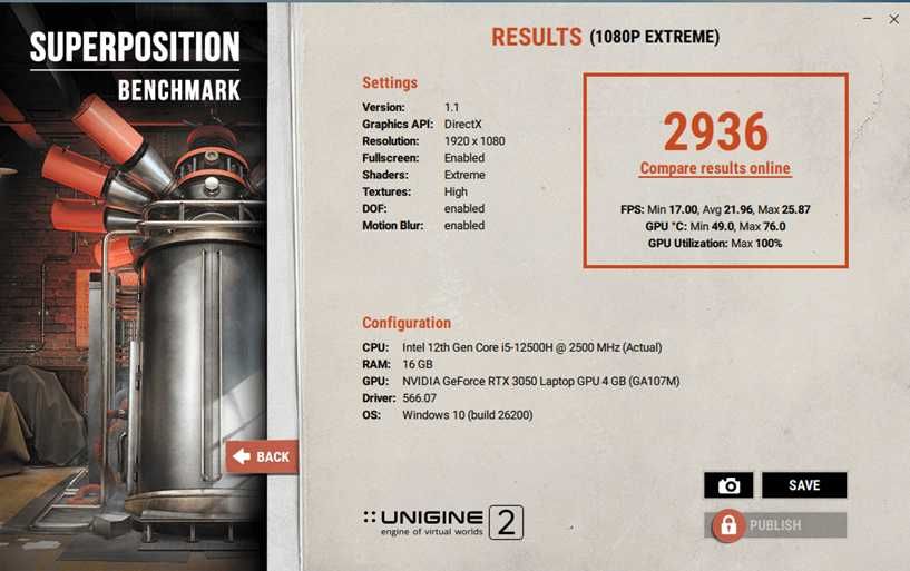 Стан нового! ASUS TUF Gaming F15 FX507ZC4-HN081 [i5-12500H; RTX 3050; 512 ГБ]