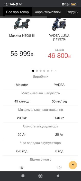 Продається Електроскутер ціна остаточна !