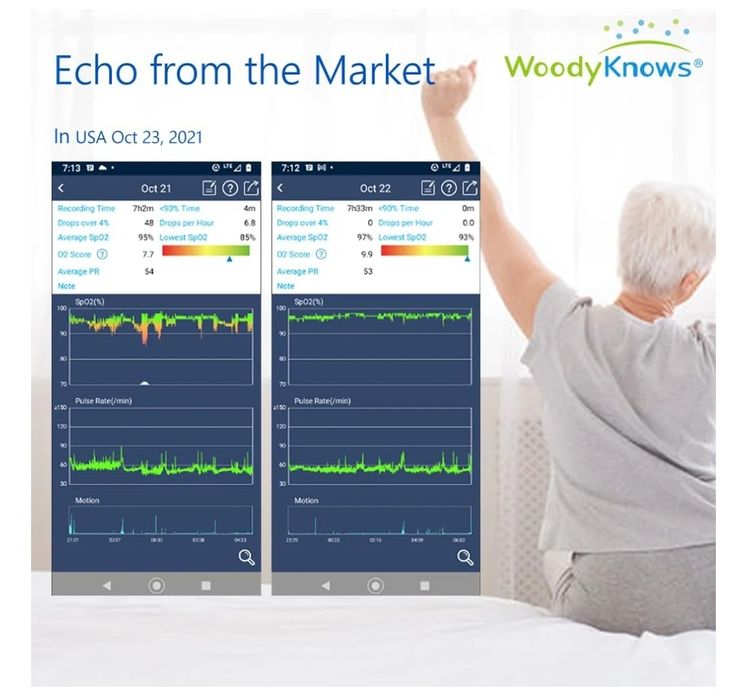 WOODYKNOWS PODUSZKA PRZECIW Chrapaniu rozmiar S Wystarczająco duży, ab