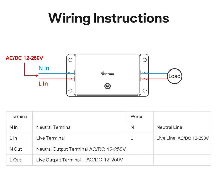 SONOFF Basic Gen5 NEW/Matter Protocol/Розумний Дім!
