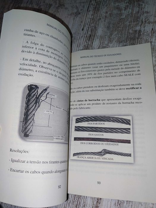 Manual do técnico de elevadores