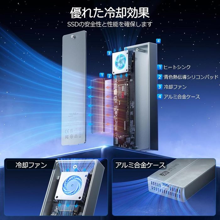 Кишеня для M.2 NVMe SSD SAN ZANG MASTER 40Gbps USB4 Thunderbolt