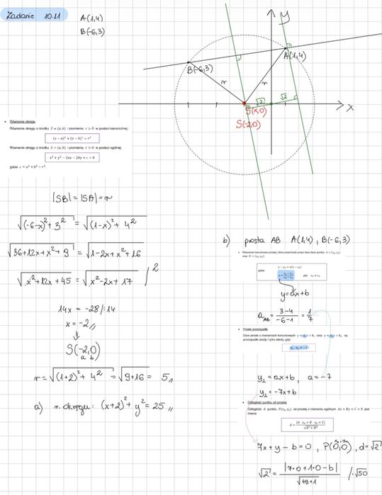 Korepetycje z Matematyki - każdy poziom