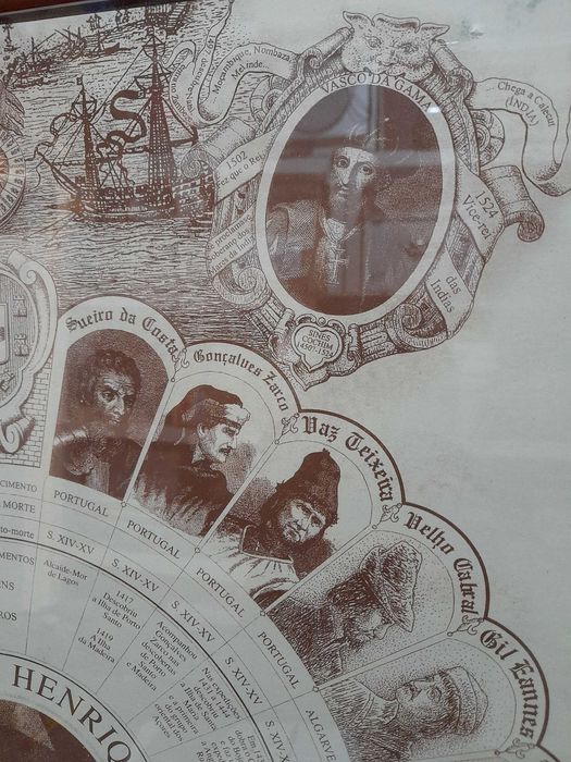 Quadro/Moldura acrílico d Bustos e cronologia Descobridores d Portugal