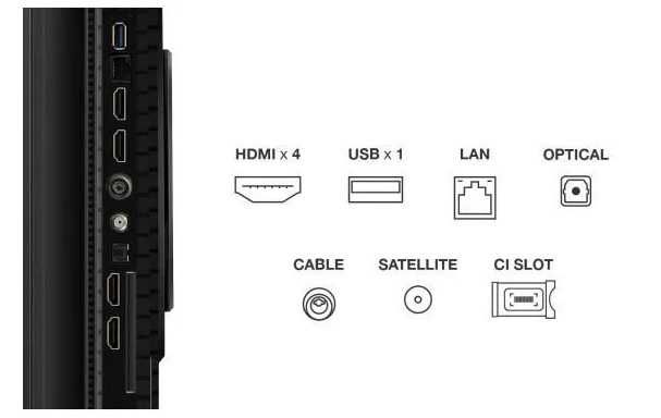 Telewizor QLED TCL 55P8K: 4K UHD 144 Hz Smart TV: Google TV HDMI 2.1