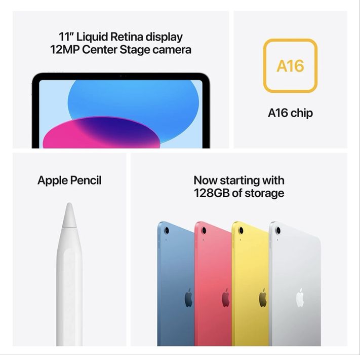 Планшет Apple iPad 11" 2025 Wi-Fi 128GB Silver (MD3Y4LL/A)
