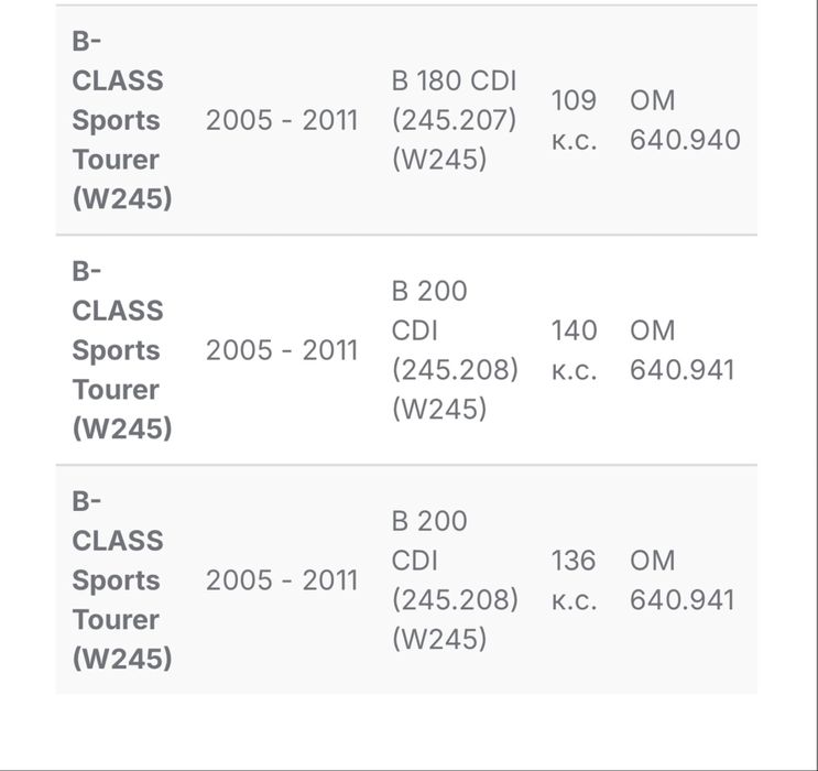 Натяжной ролик ремня ГРМ