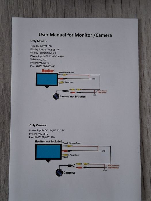 Kamera cofania zestaw