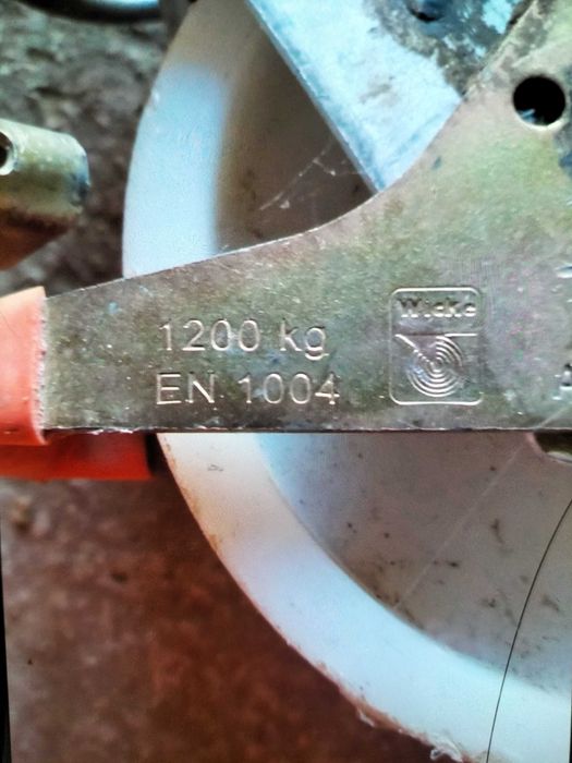 Koła budowlane używane