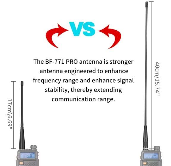 Антенна для рации. Антенна для радиостанции.