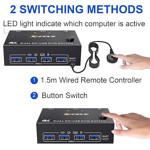 YOUTINGHDAV Przełącznik KVM DisplayPort 4K 144 Hz do 2 Monitorów