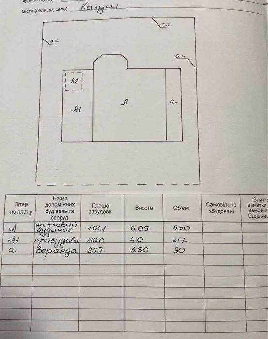Продається ГОТОВИЙ для проживання 2-х поверховий будинок м. Калуш