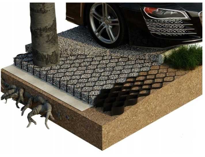 [Wysyłka] Geokrata/geosiatka komórkowa 5cm wysokości - różne wymiary