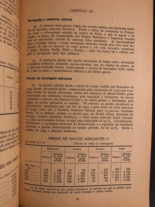 II Guerra Mundial Propaganda Britânica