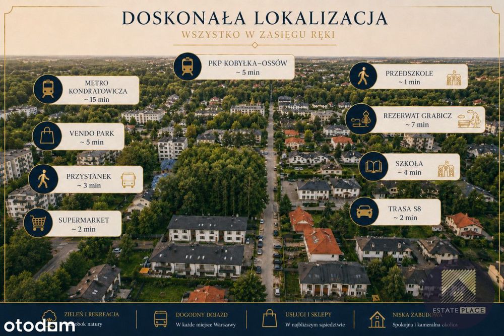 Segment Kobyłka, Ogródek, 3 poziomy, metro 15 min