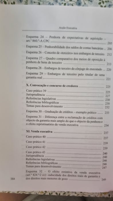Manual Prático de Direiro Processual Civil