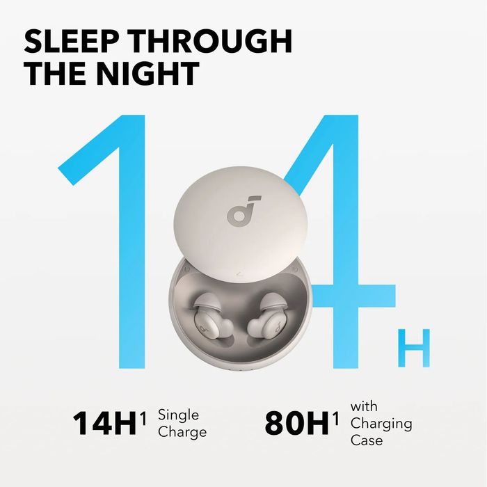 Soundcore sleep A20