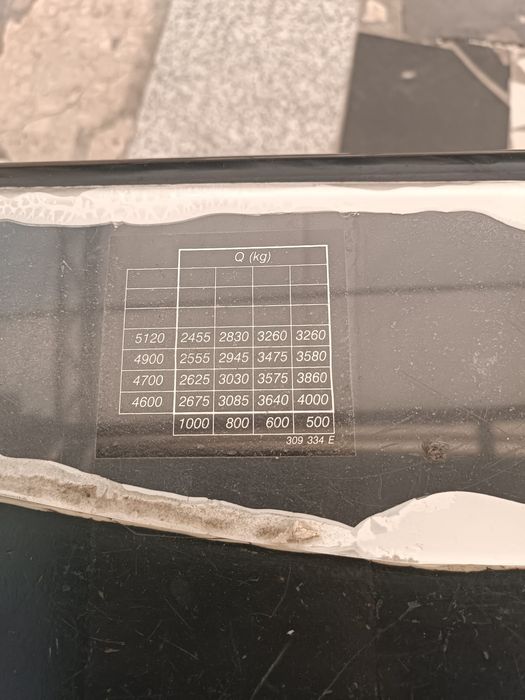 Wózek widłowy Still 4 tonowy diesel 2002 r