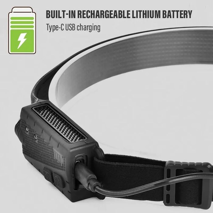 Lanterna de cabeça LED