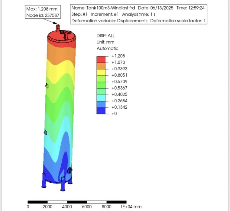 Wsparcie  techniczne, Konstruktor, dokumentacja,  CAD, MES
