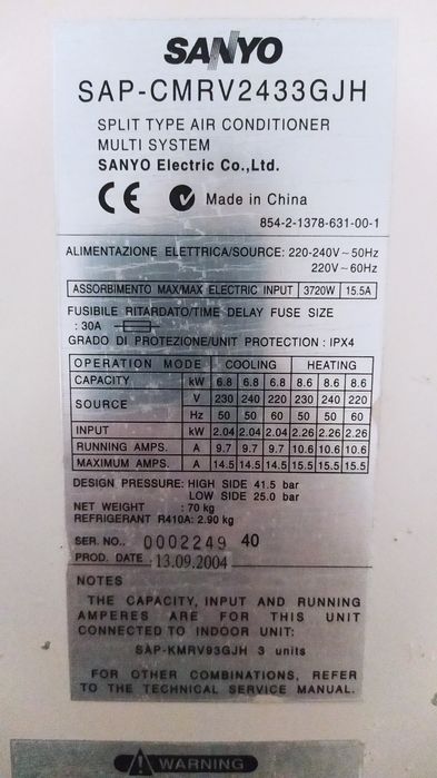 Ar condicionado multi inverter Sanyo