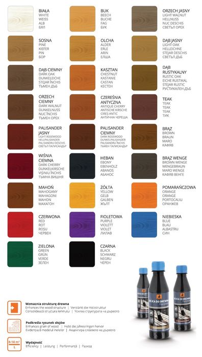 DRAGON Bejca Rustykalna do Drewna 0,2L BUK