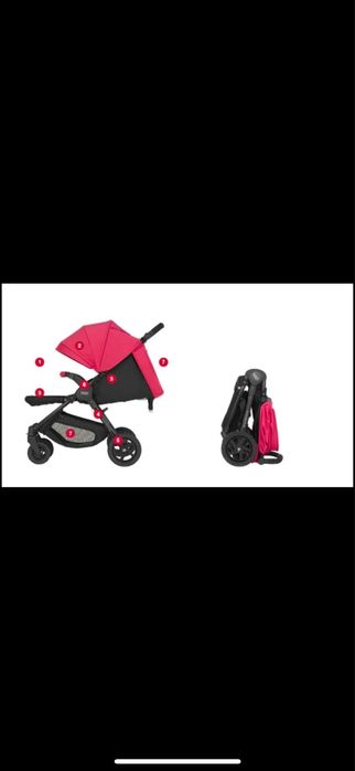 Wózek dzieciecy Britax B Motion 4 plus