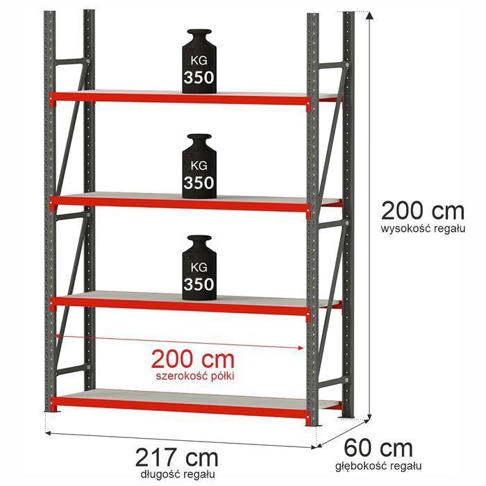 Regał magazynowy 4-półkowy Mega-M FORTIS 200x217x60 cm moduł bazowy