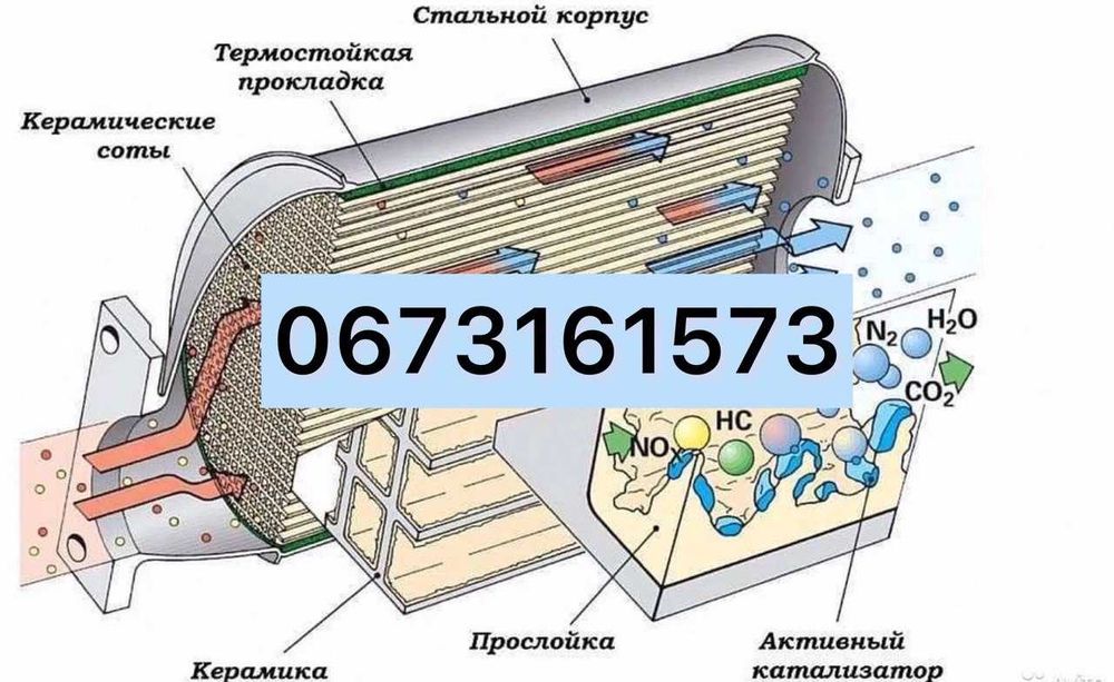 Удаление КАТАЛИЗАТОРА+ пламегаситель !Downpipe!EGR!Бонусы