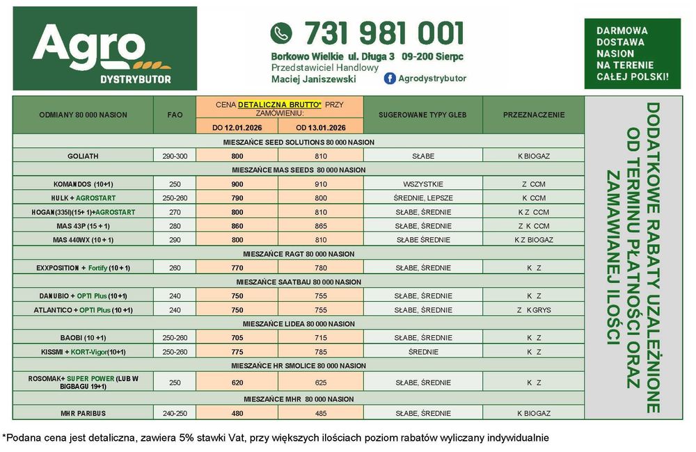Nasiona kukurydzy kukurydza P8556 50tys darmowa dostawa !