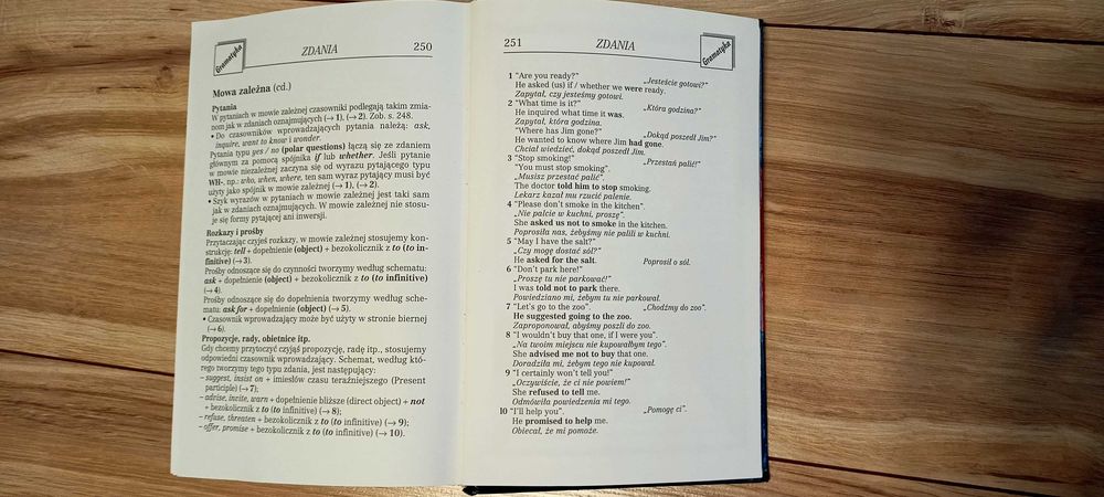 Słownik angielsko-polski polsko-angielski i gramatyka.