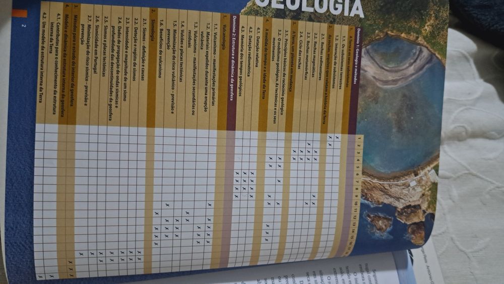 Caderno de atividades