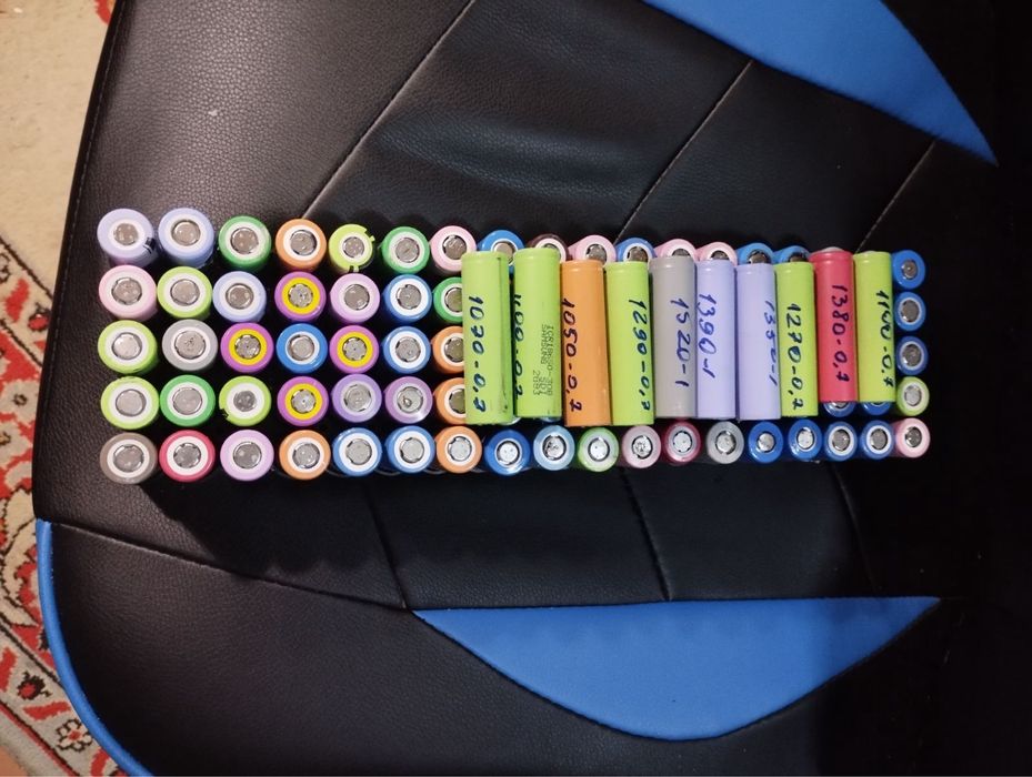 Продам акумулятор 18650