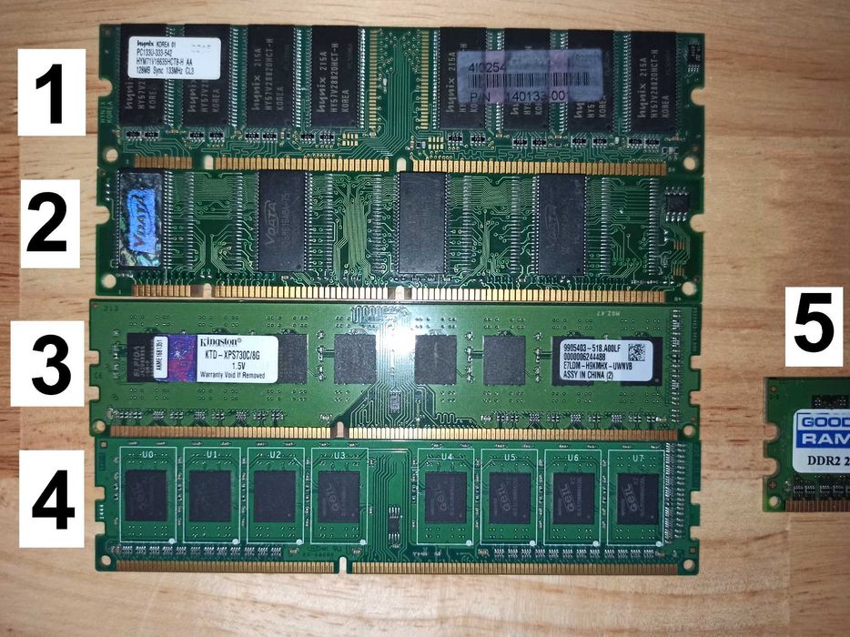 Kości ram ddr2, ddr3, sdram