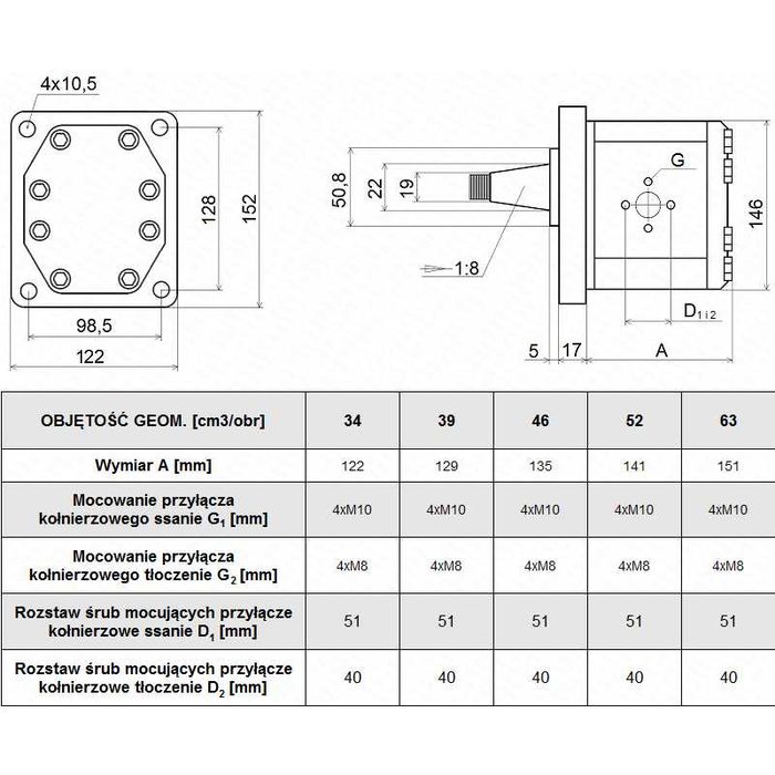 Pompa hydrauliczna zębata grupy 3, obroty prawe, objętość: 39cm3/obr
