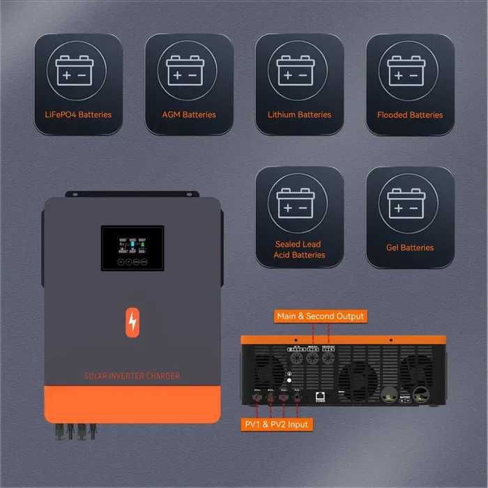 Гібридний Инвертор PowMr On/Off Grid 10.2 кВт