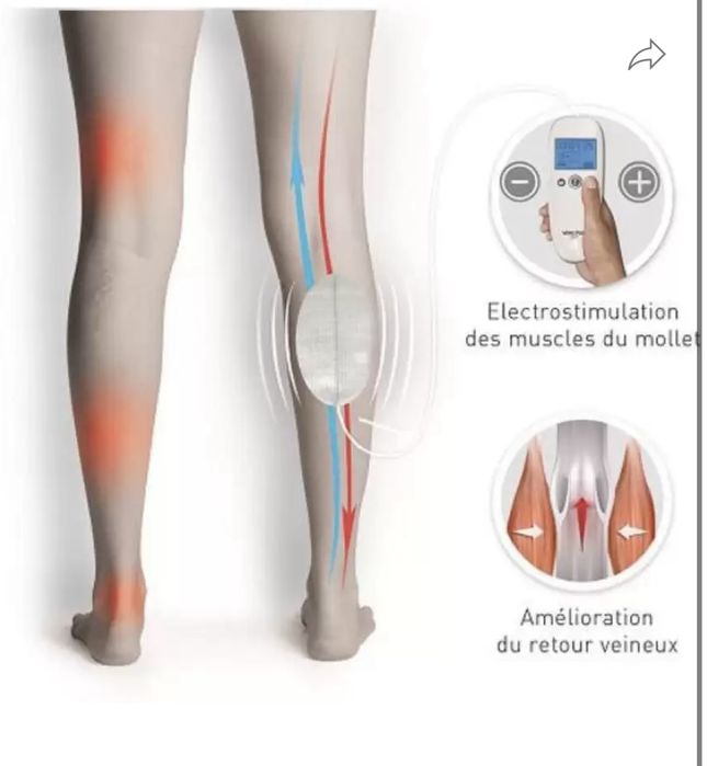 Eletroterapia venosa