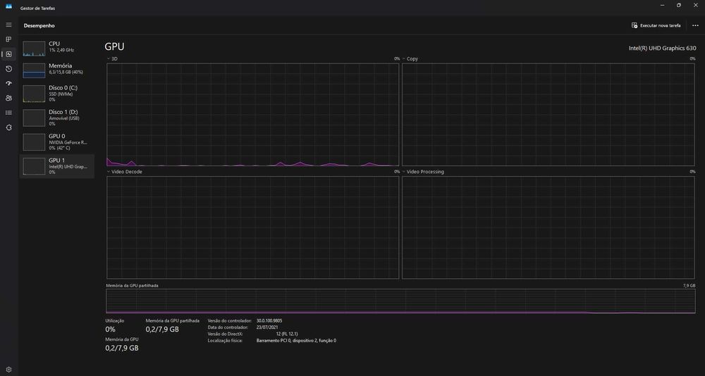Torre Gaming – RTX 2060 | i5-10600K | 1TB NVMe |  RAM DDR4 16G