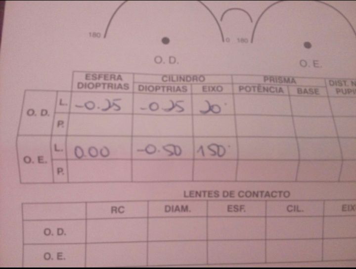 Oculos Bulget com graduação
